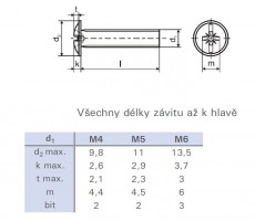 Śruba ozdobna DIN 967 M6x50 ocynk biały