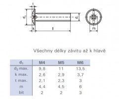 Śruba  DIN 967 M6x30 ocynk biała