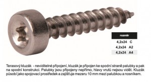 TK-wkręt do ślizgacza 4,2x24mm T20 stal nierdzewna A4